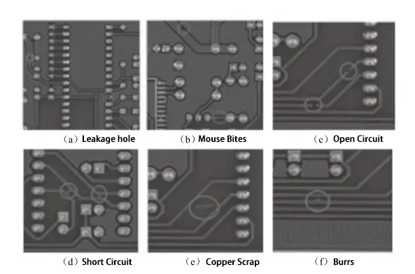 Figure 4 Typical defects on PCB surface