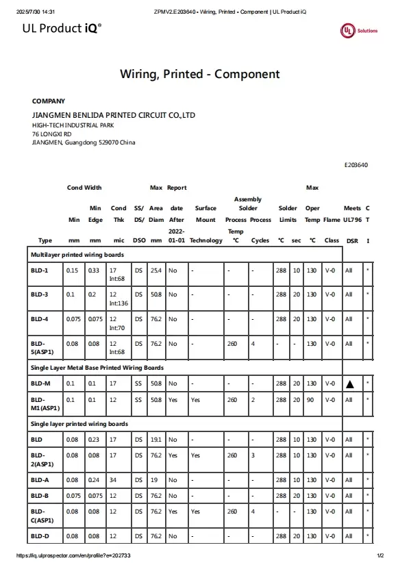 ZPMV2.E203640 - Wiring, Printed - Component _ UL Product iQ