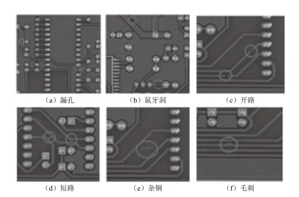 Figure 4 Typical defects on PCB surface Figure 4 Typical defects on PCB surface