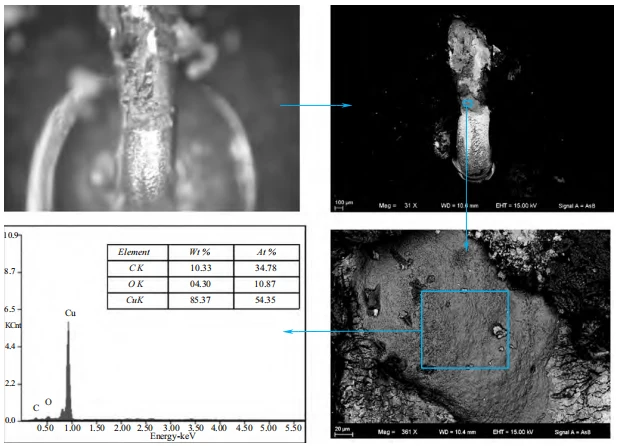 SEM &EDS Results of Pin Surface After Removal of Blue-Green Foreign Particle SEM &EDS Results of Pin Surface After Removal of Blue-Green Foreign Particle