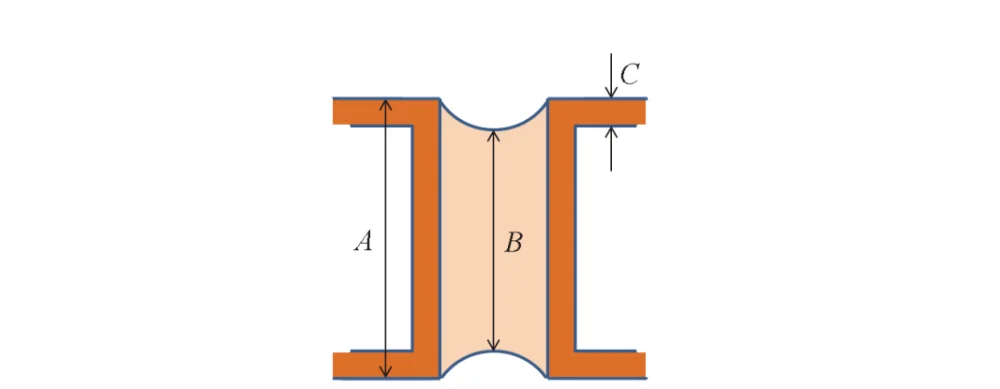 Figure 2 Schematic diagram showing how to evaluate the through hole filling performance of electroplating