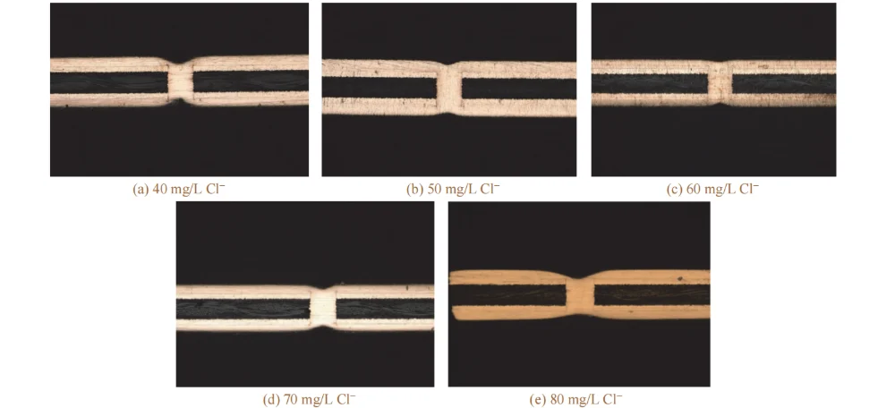 Figure 3 Cross-sectional morphologies of through holes filled by electroplating at different mass concentrations of Cl−